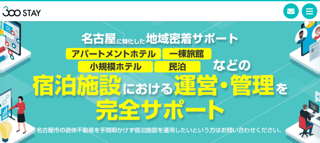 300STAY|名古屋特化・累計300室超の地域密着型