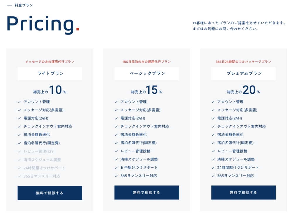 PLAYS（プレイズ）民泊代行の料金・プラン