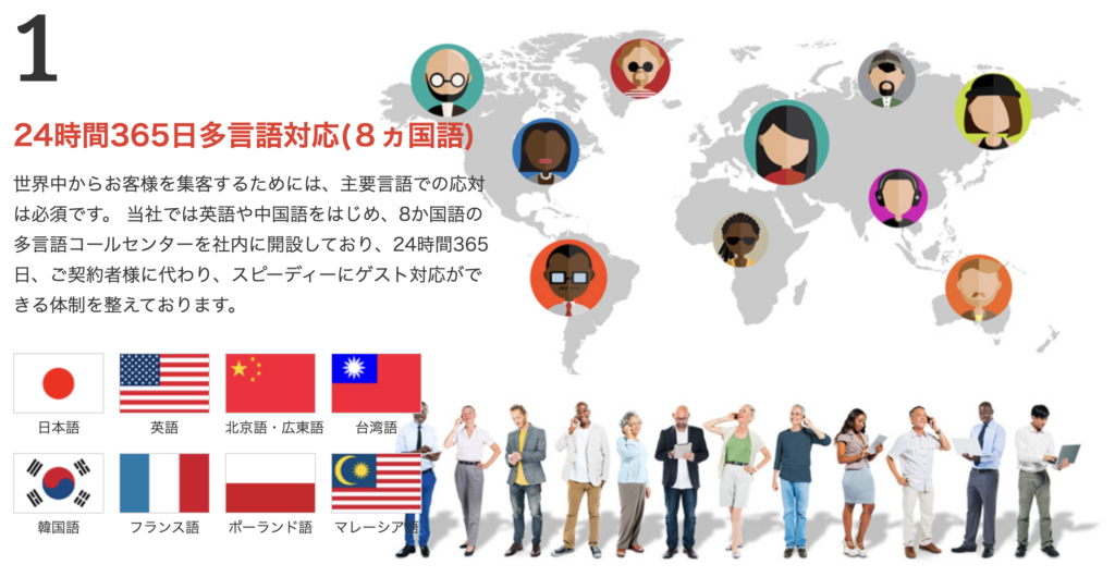 ファミネクト　対応言語